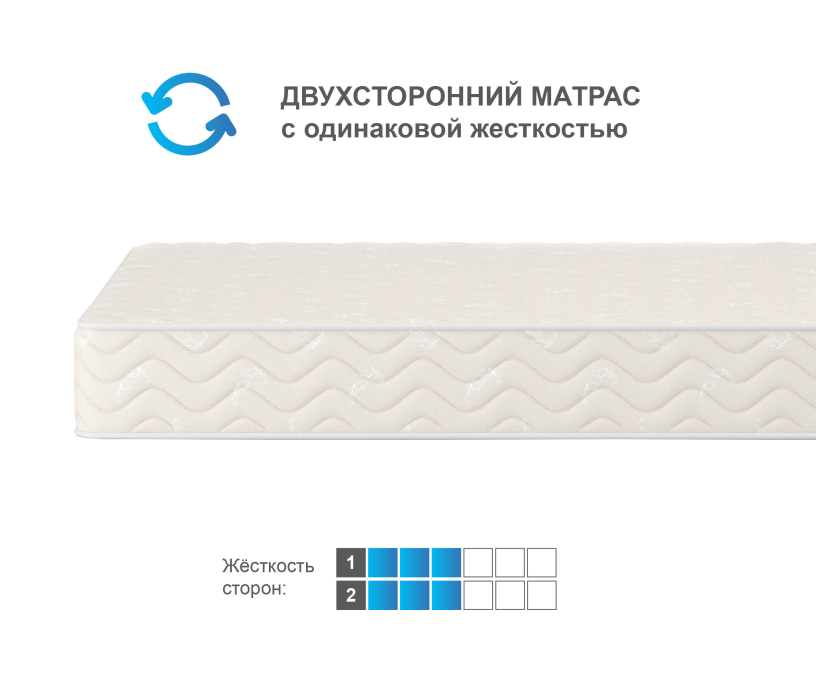 Другие размеры, Матрас Орматек Спринг 120*190