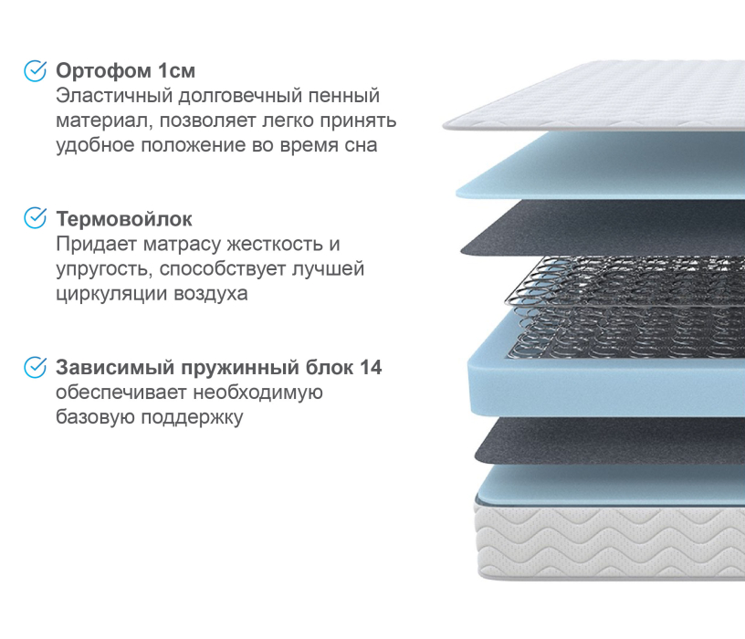 Другие размеры, Матрас Орматек Спринг кокос 180*190