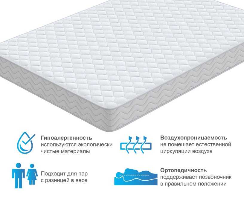 1400 x 2000, Матрас Орматек Спринг кокос 140*200