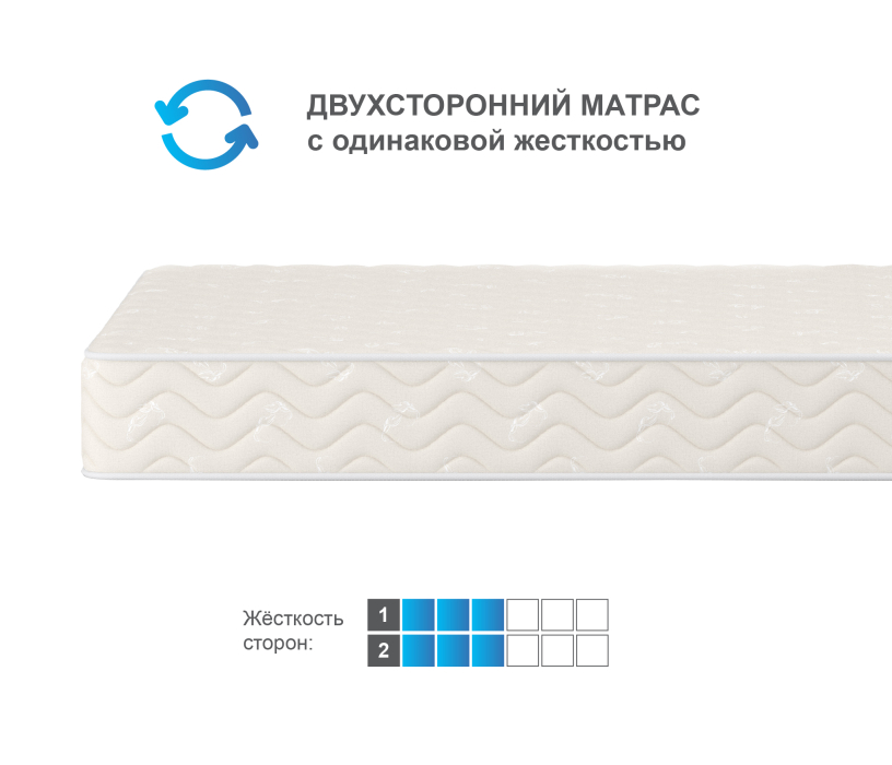 900 x 2000, Матрас Орматек Холидей 90х200