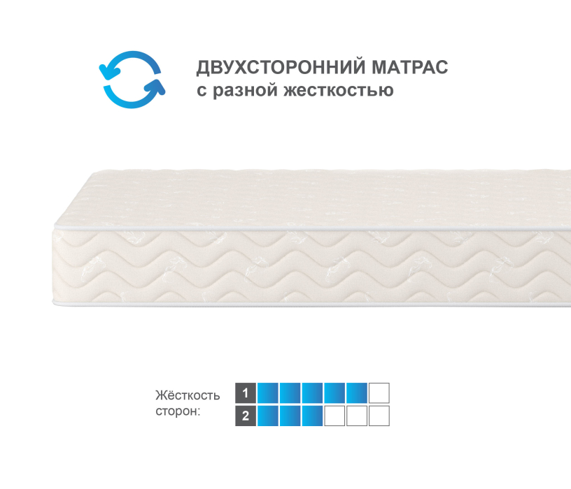 Другие размеры, Матрас Орматек Форма 180*190