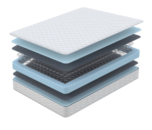 Матрас Орматек Спринг 70*190